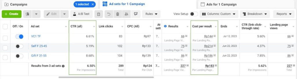 contoh iklan fb ads yang sukses ketika uji produk
